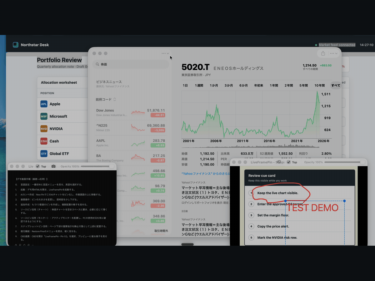 A live stock chart remains pinned while the page behind it changes